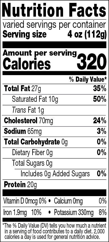  Nutritional Info for Wagyu Strip Steak